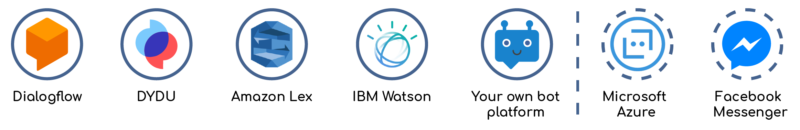 chatbots 4-01-01 chatbots 4-01-01