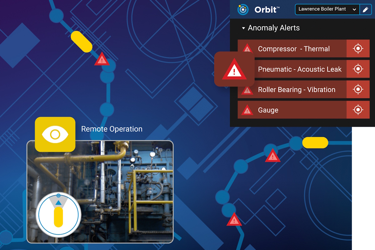 orbit application spot